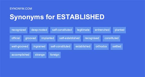 ESTABLISH in Thesaurus: 1000+ Synonyms & Antonyms for .